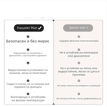 Защитна подложка за плот за страничен шкаф и телевизионен шкаф, правоъгълна, модерен минималистичен стил, шарки райета, клетка и флорални мотиви
