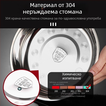 Плоска чиния от 304 неръждаема стомана, кръгла, глазирана повърхност, за хранителни цели и микровълнова