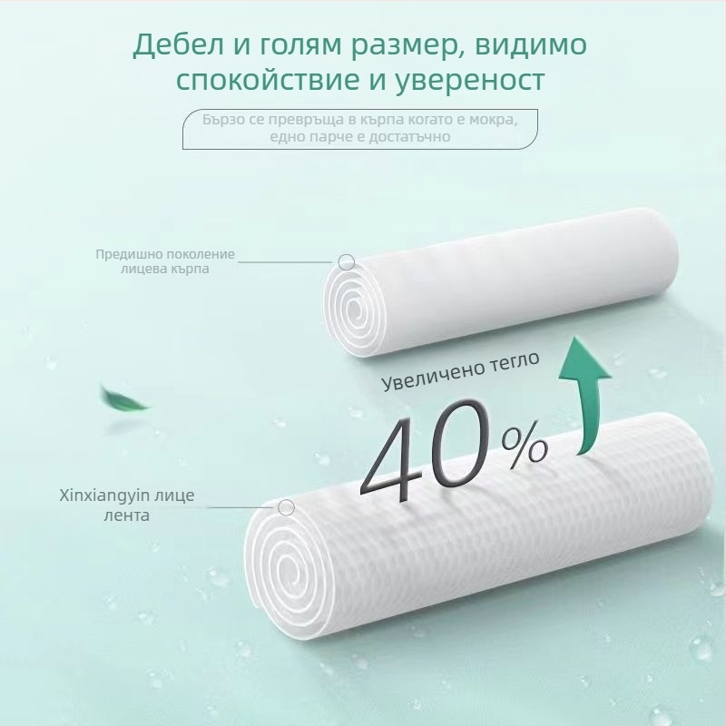 Heart-to-heart еднократни почистващи кърпички за лице, портативни, нетъкан текстил, мокра и суха употреба, производствен код 22069042567