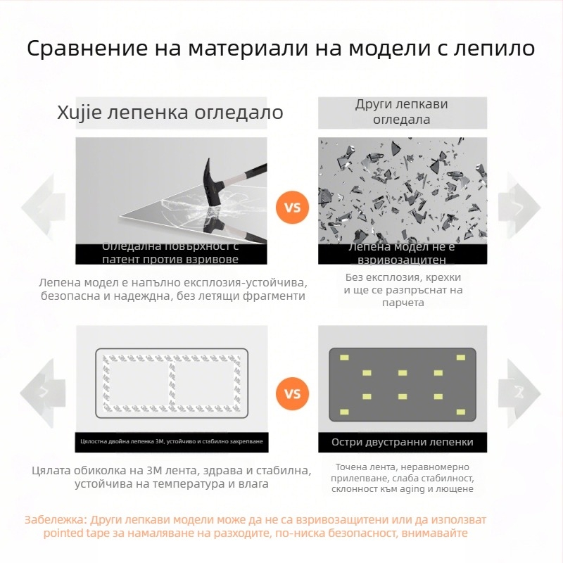 Стенно самозалепващо огледало за пълен ръст, без рамка, модерен стил, устойчиво на счупване