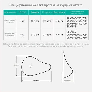 Следоперативна латексова протеза за бюст, 2-о поколение, спирална дебела подложка за гърди
