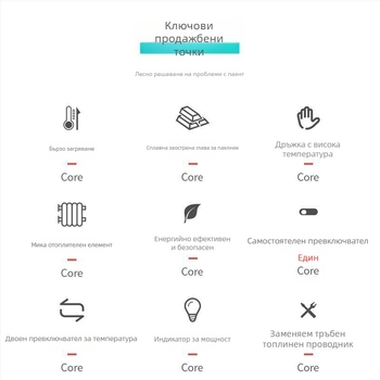 Комплект електрически паялник за запояване с регулируема температура и висока мощност – неръждаема стомана, предназначен за свързване на конектори и кабели