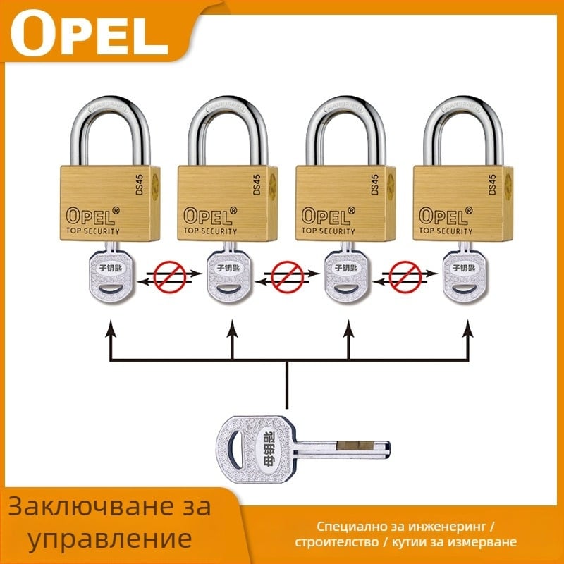 Заключалка за електромерно табло - мед, за външна употреба, майсторски ключ за управление, против кражба и взривоустойчива