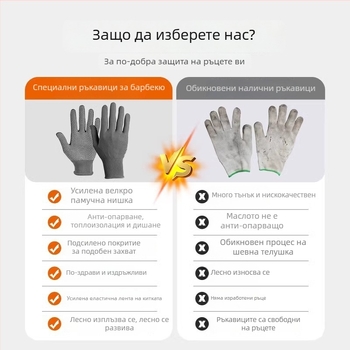 Готварски ръкавици: 6 чифта, Нейлон, Висока топлоустойчивост, Модерен минималистичен стил, 2024