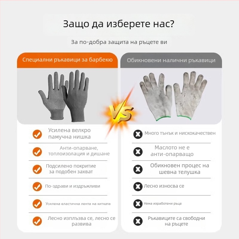 Готварски ръкавици: 6 чифта, Нейлон, Висока топлоустойчивост, Модерен минималистичен стил, 2024