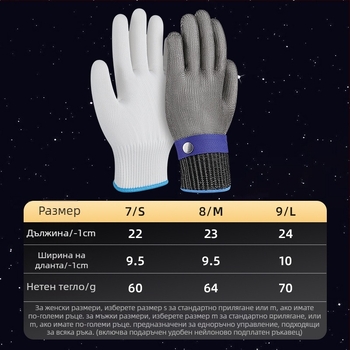 Ръкавици против порязвания Job Health, индустриална употреба, тегло 10