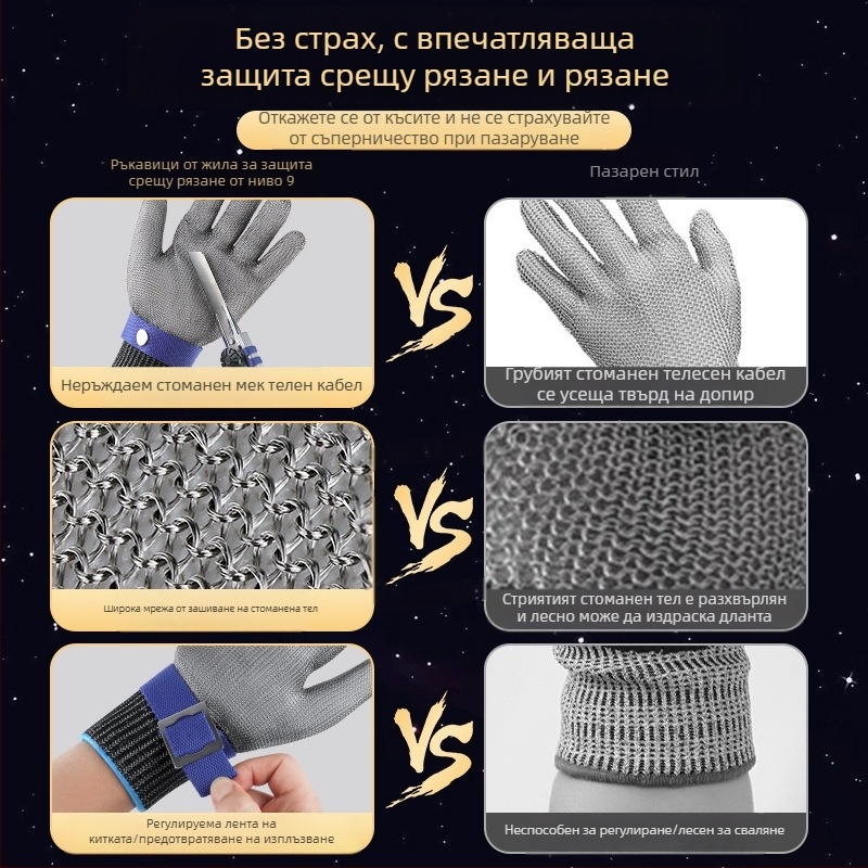 Ръкавици против порязвания Job Health, индустриална употреба, тегло 10