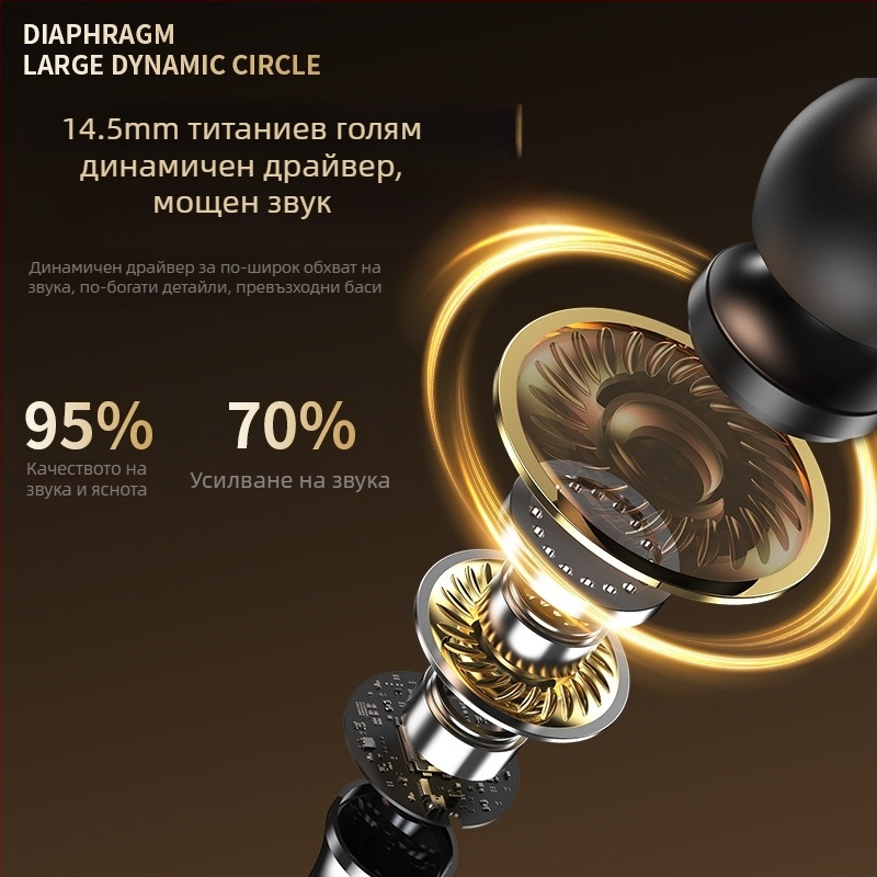 Караоке лавалер Bluetooth ушни слушалки с клип за ухо – Bluetooth 6.0, двойно свързване, поддръжка за карта памет, реверберация и шумопотискане