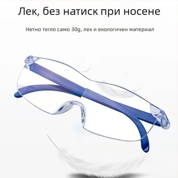 Лупа за четене с антирадиационни лещи, монтирана на глава, висока дефиниция, многократно увеличение