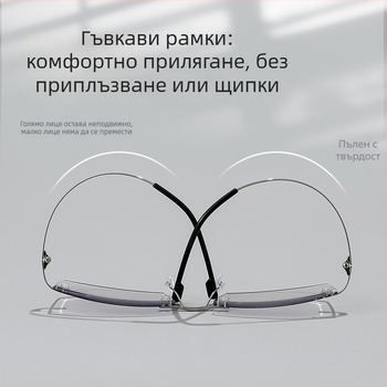 Безрамкови очила за четене с анти синя светлина, антирадиационни и асферични лещи