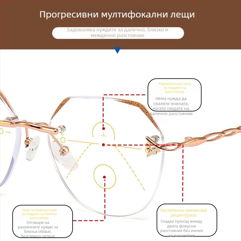 Очила за четене JZ8531, безрамкови, кръгла форма, лещи от смола, анти-синя светлина, двойно фокусиране за далечно и близко