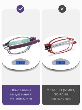 Очила за четене със лещи от смола, UV защита и антисиня светлина, пълна рамка от алуминиево-магнезиева сплав