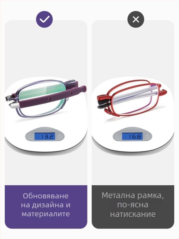 Очила за четене със лещи от смола, UV защита и антисиня светлина, пълна рамка от алуминиево-магнезиева сплав