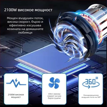 Професионално сушило за кучета на маса за подстригване — без въртяща се раменна система, 220V, под 1000W, модел HK18444043593713