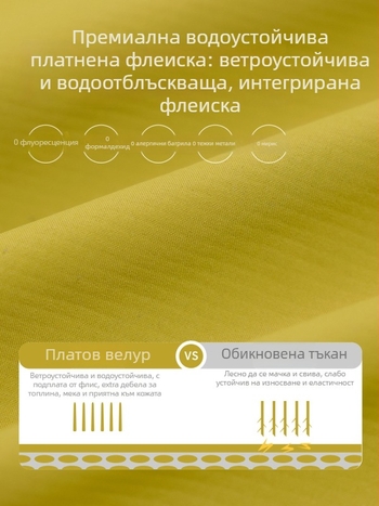 Детско ветроустойчиво качулесто яке за момчета - есен 2025, подплатено с флис, външна найлонова материя, стоечна яка, цип