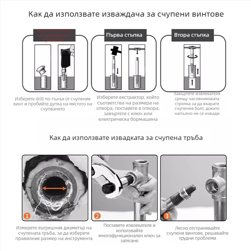 Комплект екстрактори за изваждане на счупени винтове – високоустойчива хром-ванадиева сплав стомана, 8 елемента, за домашна употреба