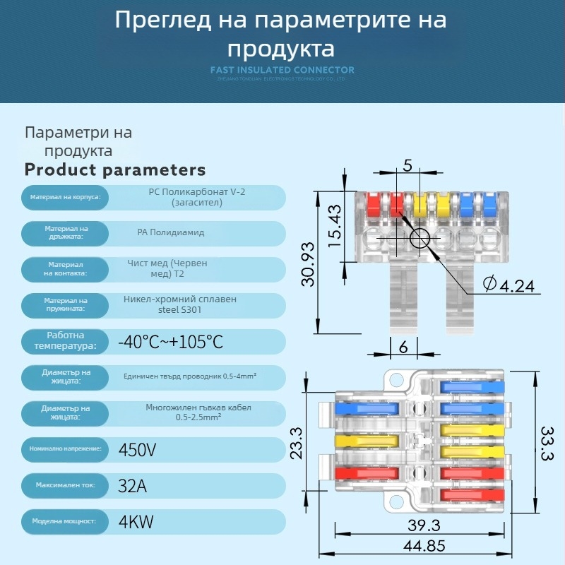 TL-633 релсов тип терминална глава за електрически разпределителен шкаф, разделен терминал, бързо свързване