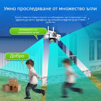 Сферична камера за наблюдение (360° обзор; 0.001 lux минимална осветеност; универсална вътрешна/външна употреба; аларма; 12V захранване)