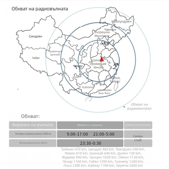 ZD9688 Радио-управляван механизъм със тихо сканиране и автоматична калибрация на времето — пластмасов корпус, стил Light Luxury, опаковка 500 бр.