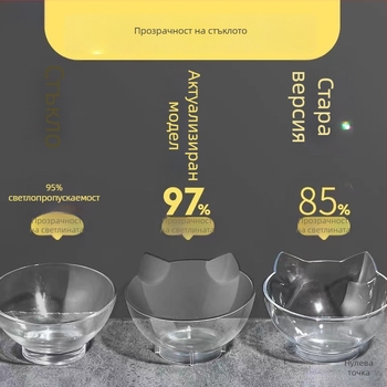 Котешка купа за храна с защита на шията, двойна купа, двоен дизайн с наклонено устие (Материал: неръждаема стомана; Категория: прибори за домашни любимци; Приложимо: котки; Внос: Не)