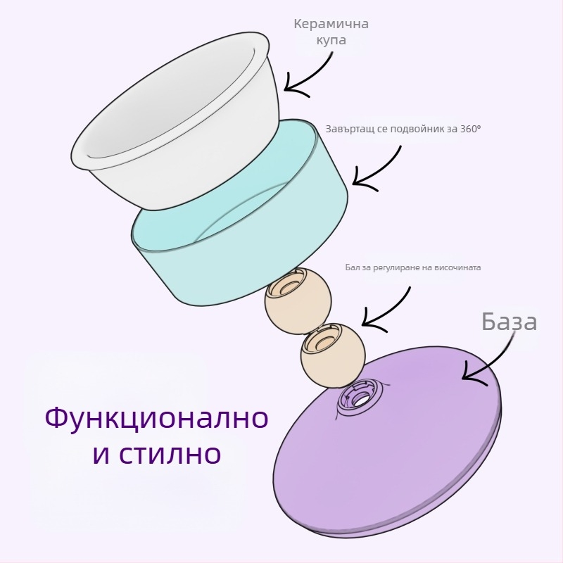 Пластмасова купа за хранене на котки, NDOBO