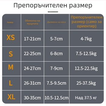 Кучешки музул с дишаща мрежа от нейлон, защита от ухапване, маска против дъвчене (дишаща мрежа, нейлон, защита от ухапване, против дъвчене)