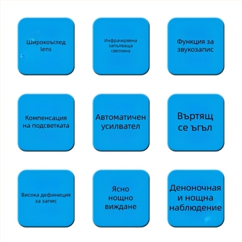Двоен канал автомобилен регистратор за преден и заден кадър с инфрачервено нощно виждане и аудио, 1080P, 70° ъгъл, 12V