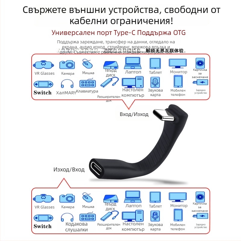 Thunderbolt 5 USB-C кабел за мобилен харддиск корпус, 1 м, TB5/4 съвместим, Type-C интерфейс, конектор с правоъгълен ъгъл, съвместим с Mac