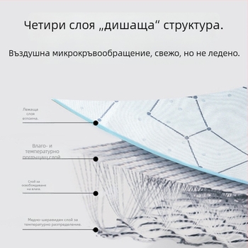 Drizzle Бебешка подложка за ръце, дишаща айс силик материя, за 0-12 месеца, бебешки мат
