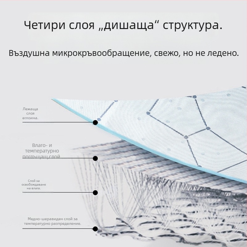 Drizzle Бебешка подложка за ръце, дишаща айс силик материя, за 0-12 месеца, бебешки мат