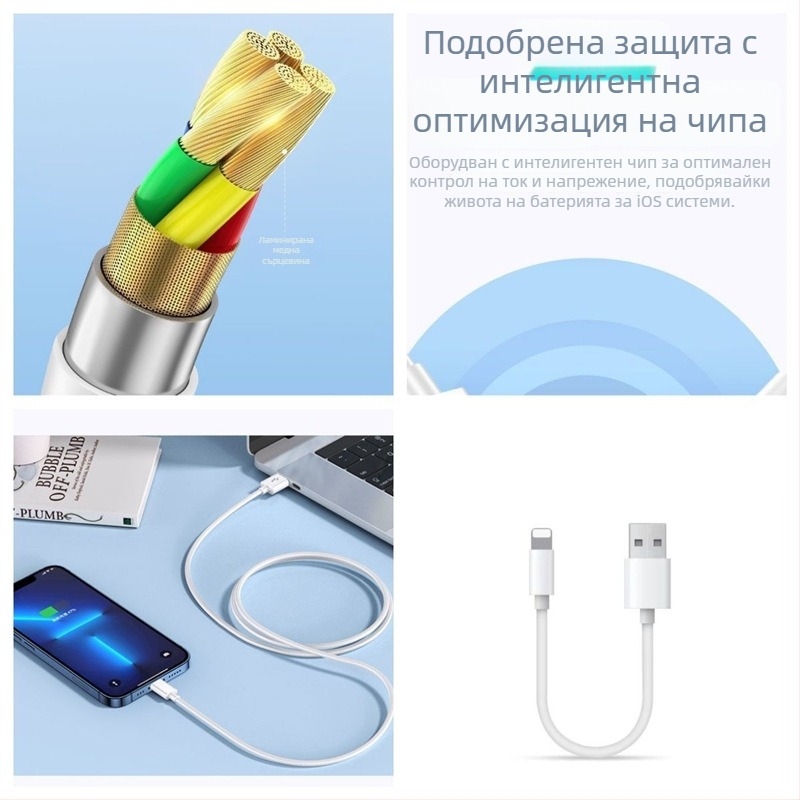 Junlang PD USB кабел за данни и бързо зареждане за iPhone 6–14