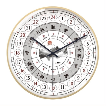 Стенно часовник, Нов китайски стил за здраве, 24-часов дисплей за традиционна китайска медицина и салон за красота, кварцов механизъм, батерийно захранване, кръгла метална кутия, минерално подсилено стъкло