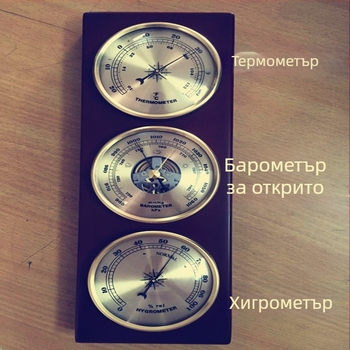 Стенно часовник с метеорологична станция, термометър, хигромер, барометър, прогноза за времето, прозрачно стъкло