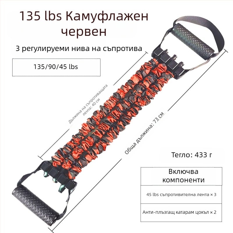 Chest Expander Pull Rope – Латекс, 25/105/135 lb, Тренировка на гръдни мускули, За възрастни