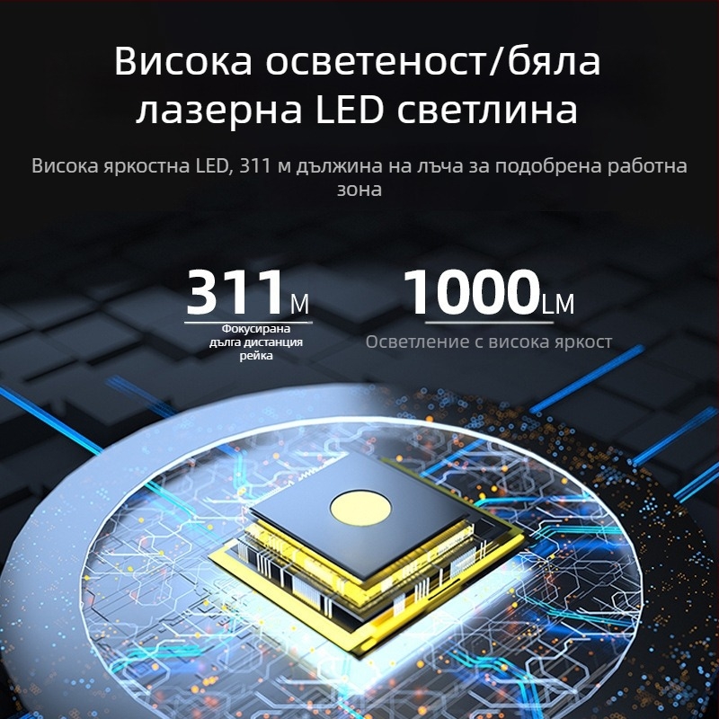 Walmon WE01 LED челна лампа за нощен риболов с клип за шапка, презареждаема, 5W, ABS корпус, обхват до 500 м