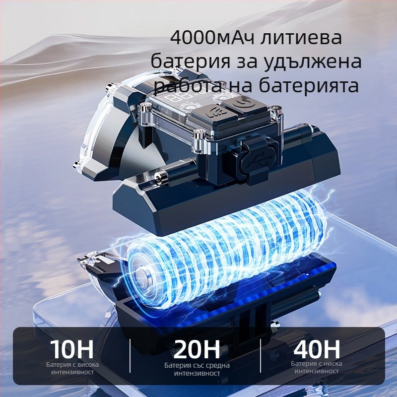 Walmon WE01 LED челна лампа за нощен риболов с клип за шапка, презареждаема, 5W, ABS корпус, обхват до 500 м