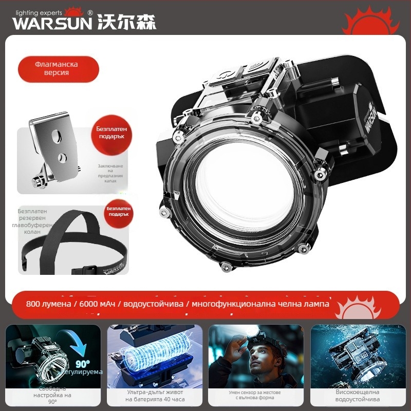 Walmon WE01 LED челна лампа за нощен риболов с клип за шапка, презареждаема, 5W, ABS корпус, обхват до 500 м