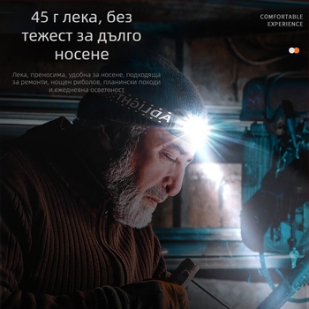 Челна LED лампа за риболов с зарядно, алуминиева сплав, 3W, 800mAh, дължина на лъча 100–200 м