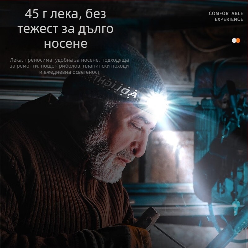 Челна LED лампа за риболов с зарядно, алуминиева сплав, 3W, 800mAh, дължина на лъча 100–200 м