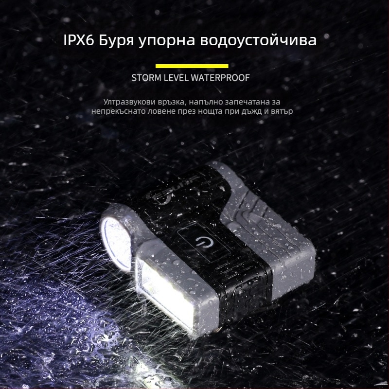 LED челна лампа за шапка със щипка - презареждаща, водоустойчива, 50 м лъч, 2–8 ч работа
