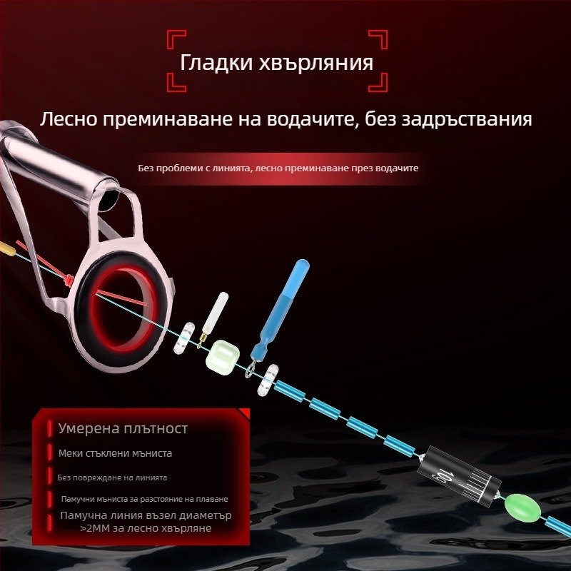 Подвижен риболовен комплект със готов поплавък, дълго хвърляне на примамки, нейлонова основна линия 100 м за резервоар