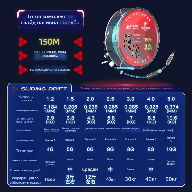 Подвижен риболовен комплект със готов поплавък, дълго хвърляне на примамки, нейлонова основна линия 100 м за резервоар