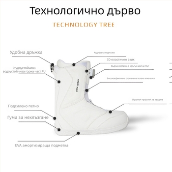 Сноуборд обувки унисекс, PU горна част с водоустойчив плат, гумена подметка, стелка с амортизиращ удар, водоустойчива конструкция