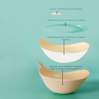 Bonas найлонови подплънки за бюст за сватбена рокля, дебели, мрежести, със събиращ ефект и дишащи, кръгла форма на зърното