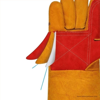 Дресировъчни ръкавици за кучета — Укрепнена кожа, устойчиви на разкъсване, предпазват от драскотини и ухапвания за котки, кучета и хамстери