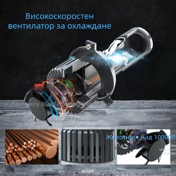 P6 LED фар за H4 с интегриран висок-нисък лъч – 31W, 12V, 3000LM, IP68