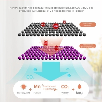 Топка калиев перманганат — нано минерални кристали за премахване на формалдехид, торбичка от бамбуков въглен, 1 кг