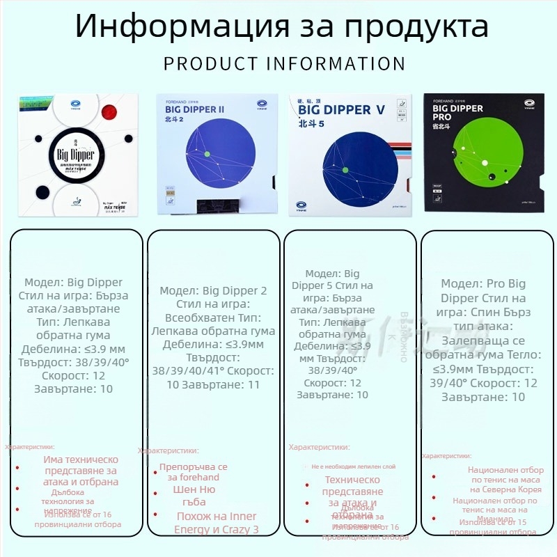 Гума за тенис на маса - едно парче, антизалепваща, Galaxy марка, произход Хебей