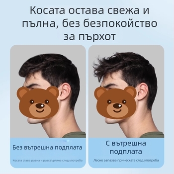 TDGO силиконова вътрешна подплата за електрическа мотокаска, дишаща, против натиск върху косата, унисекс за възрастни