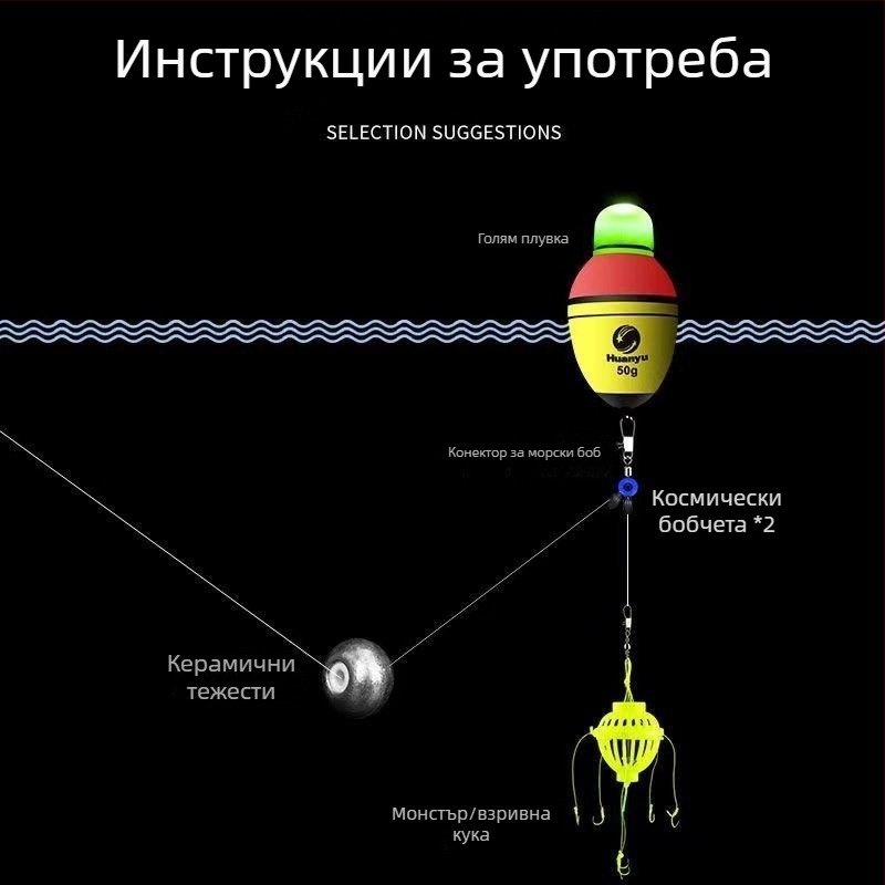 Електронен комплект за дълъг морски и скален риболов с луминесцентни поплавъци